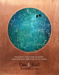 Read more about the article Custom Art Proof Night Sky Star Map for Kristina S.