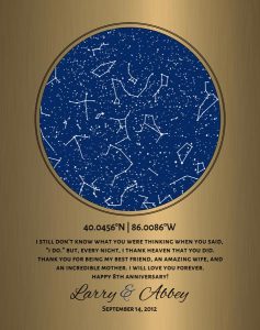 Read more about the article Custom Art Proof Night Sky Star Map for Lawrence P.