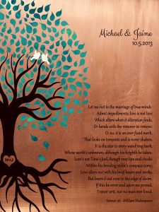 Read more about the article Personalized 7 Year Anniversary Gift Custom Art Proof for Michael P.