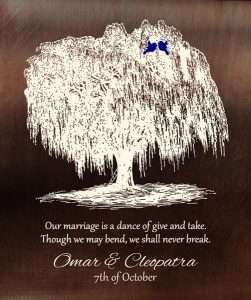 Read more about the article Personalized 9 Year Anniversary Gift Custom Art Proof for Omar E.