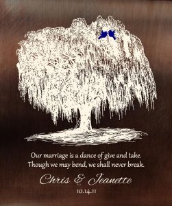 Read more about the article Personalized 9 Year Anniversary Gift Custom Art Proof for Chris S.