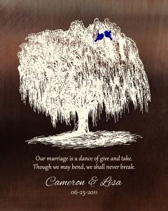 Read more about the article Personalized 9 Year Anniversary Gift Custom Art Proof for Lisa S.