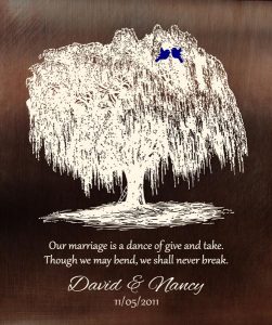 Read more about the article Personalized 9 Year Anniversary Gift Custom Art Proof for Nancy W.