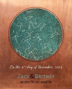 Read more about the article Personalized 7 Year Anniversary Gift Custom Art Proof for Britney R.