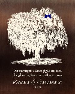 Read more about the article Personalized 9 Year Anniversary Gift Custom Art Proof for Donald P.