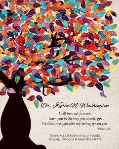 Read more about the article Custom Gift for Teacher Art Proof for Dr. Karla W.