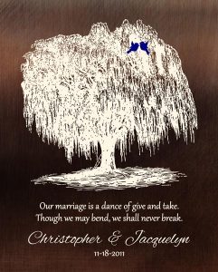 Read more about the article Personalized 9 Year Anniversary Gift Custom Art Proof for Jacquelyn W.