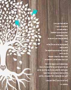 Read more about the article Custom Wedding Day Gift Art Proof for Gwenn G.