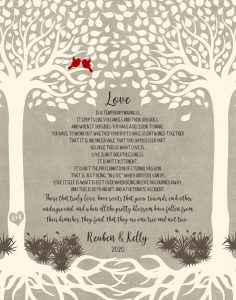 Read more about the article Custom Wedding Day Gift Art Proof for Kelly C.