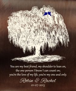 Read more about the article Personalized 9 Year Anniversary Gift Custom Art Proof for Rachel L.