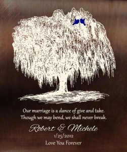 Read more about the article Personalized 9 Year Anniversary Gift Custom Art Proof for Robert P.