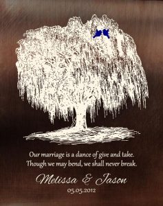 Read more about the article Personalized 9 Year Anniversary Gift Custom Art Proof for Melissa F.