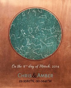 Read more about the article Personalized 7 Year Anniversary Gift Custom Art Proof for Amber B