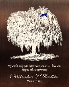 Read more about the article Personalized 9 Year Anniversary Gift Custom Art Proof for Christopher P.
