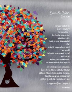 Read more about the article Custom Wedding Day Gift Art Proof for Chris R.