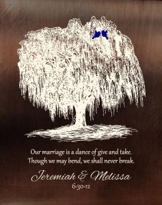 Read more about the article Personalized 9 Year Anniversary Gift Custom Art Proof for Melissa W.
