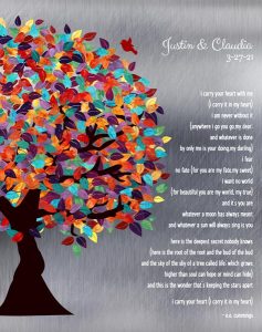 Read more about the article Custom Wedding Day Gift Art Proof for Dr. and Mrs. A.