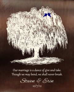 Read more about the article Personalized 9 Year Anniversary Gift Custom Art Proof for Erin H.