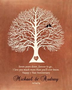 Read more about the article Personalized 7 Year Anniversary Gift Custom Art Proof for Michael W.