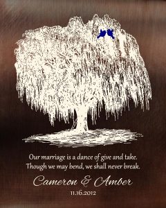 Read more about the article Personalized 9 Year Anniversary Gift Custom Art Proof for Amber M.