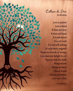 Read more about the article Personalized 7 Year Anniversary Gift Custom Art Proof for Colleen & Dan L.