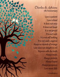 Read more about the article Personalized 7 Year Anniversary Gift Custom Art Proof for Adriane K.