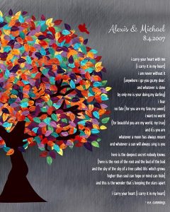 Read more about the article Custom Wedding Day Gift Art Proof for Alexis K.