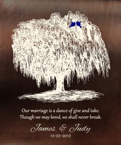 Read more about the article Personalized 9 Year Anniversary Gift Custom Art Proof for James R.
