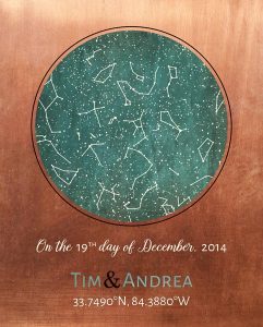 Read more about the article Personalized 7 Year Anniversary Gift Custom Art Proof for Tim R.