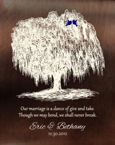 Read more about the article Personalized 9 Year Anniversary Gift Custom Art Proof for Bethany B.