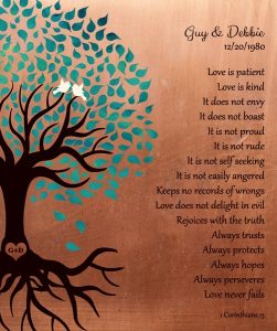 Read more about the article Personalized 7 Year Anniversary Gift Custom Art Proof for Guy & Debbie S.