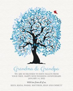 Read more about the article Custom Grandma Grandpa Gift Art Proof for Carrie J.
