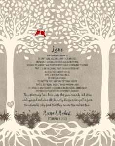 Read more about the article Custom Wedding Day Gift Art Proof for Robert V.