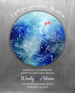 Read more about the article Custom Art Proof Night Sky Star Map for Adrian C.