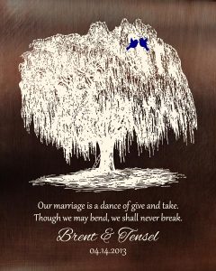 Read more about the article Personalized 9 Year Anniversary Gift Custom Art Proof for Brent B.