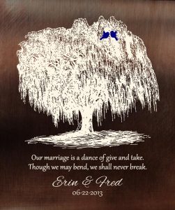 Read more about the article Personalized 9 Year Anniversary Gift Custom Art Proof for Fredrick R.