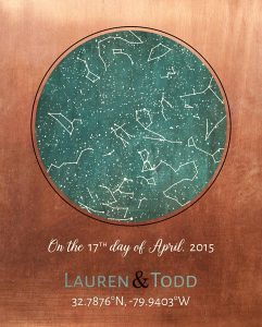 Read more about the article Custom Art Proof Night Sky Star Map for Lauren H.