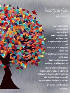 Read more about the article Custom Wedding Day Gift Art Proof for Suzanne N.