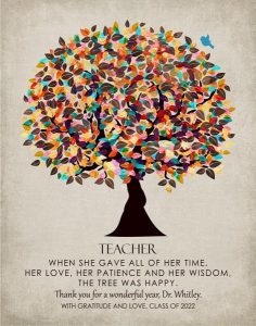 Read more about the article Custom Gift for Teacher Art Proof for Tonya H.
