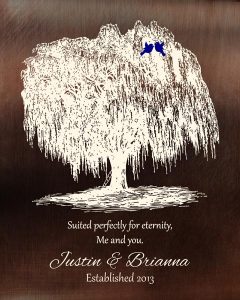 Read more about the article Personalized 9 Year Anniversary Gift Custom Art Proof for Brianna M.