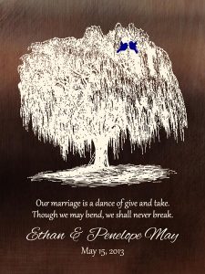 Read more about the article Personalized 9 Year Anniversary Gift Custom Art Proof for Penelope M.