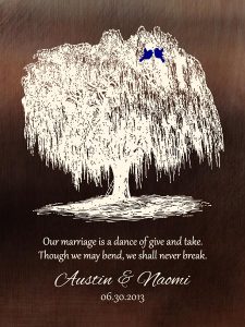 Read more about the article Custom Wedding Day Gift Art Proof for George A.