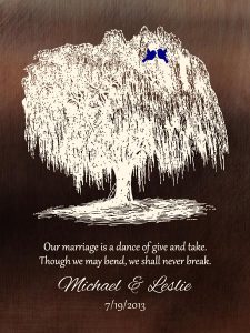 Read more about the article Personalized 9 Year Anniversary Gift Custom Art Proof for Michael B.