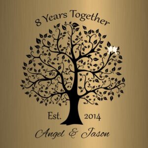 Read more about the article Personalized 8 Year Anniversary Gift Custom Art Proof for Angelique T.