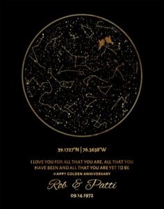 Read more about the article Custom Art Proof Night Sky Star Map for Lori R.
