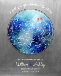 Read more about the article Custom Art Proof Night Sky Star Map for Ashley J.