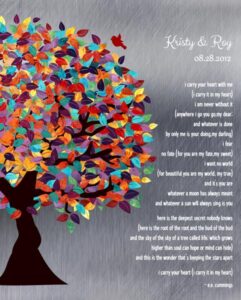 Read more about the article Custom Wedding Day Gift Art Proof for Roy B.