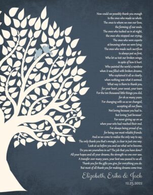 Thank you poem for parents tree art print