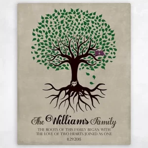 Tree with Roots Wedding Wall Plaque Gift for Bride And Groom LTC-1109
