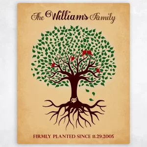 Green Tree with Roots Wedding Wall Plaque Gift for Couple LTC-1128